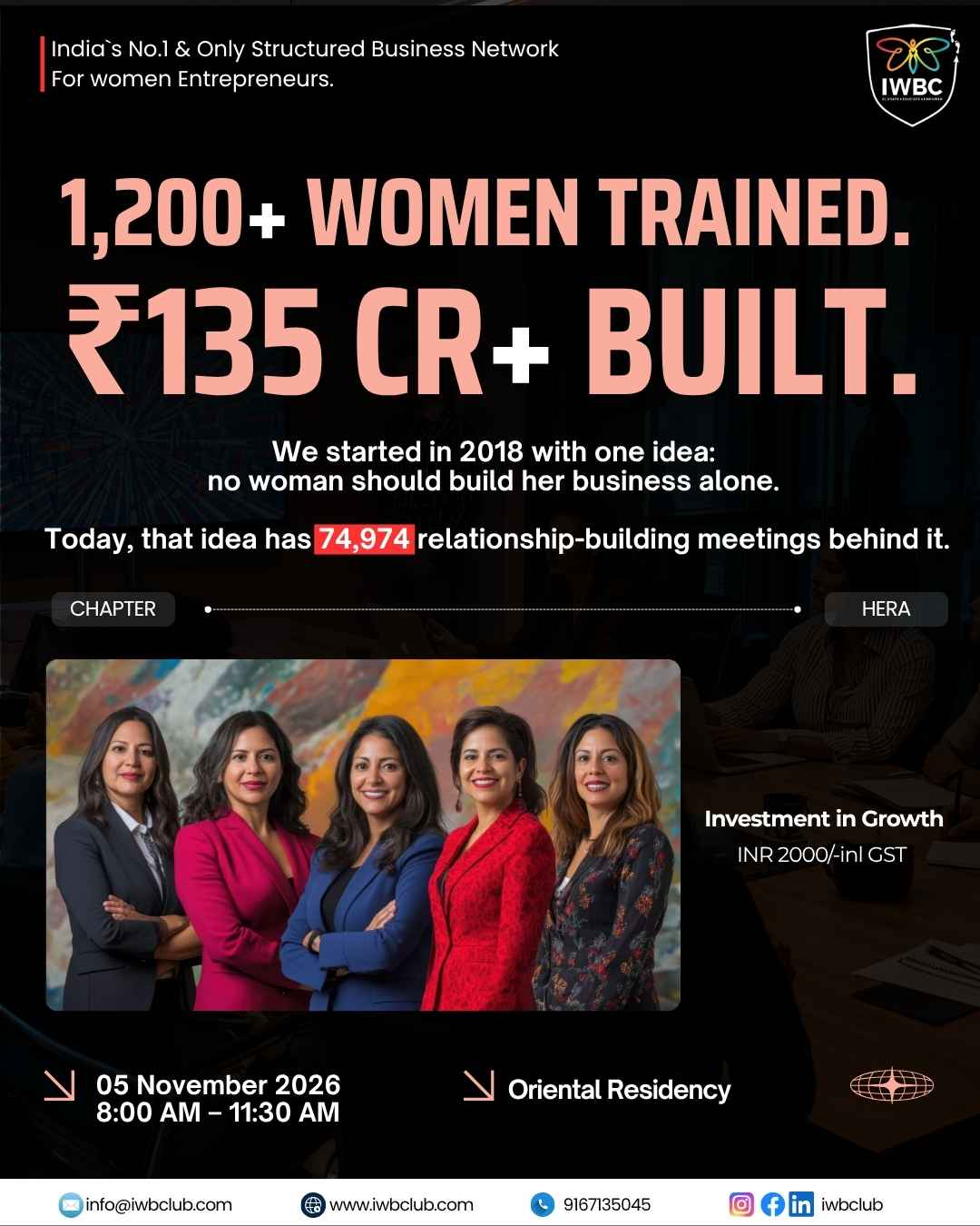 Chapter Hera Board Meet
